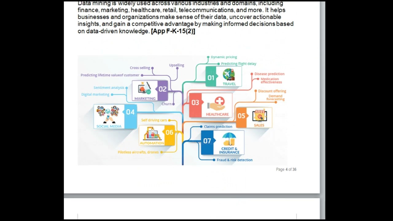 Data Mining- Advanced Statistical Modeling Teaching Notes for Day1