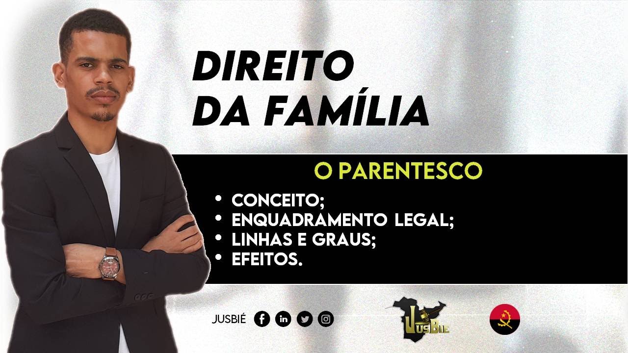 O Parentesco | Direito da Família - Aula 04