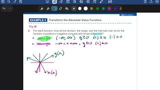 Savvas enVision Algebra 1 Topic 5 Lesson 1