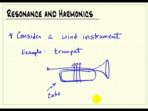 Perception of sound: Resonance and harmonics