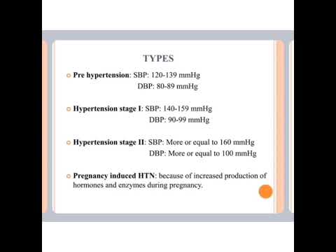 Types of Hypertension!! .. #hashtags #healthy #videos #youtubeshorts #video #viral