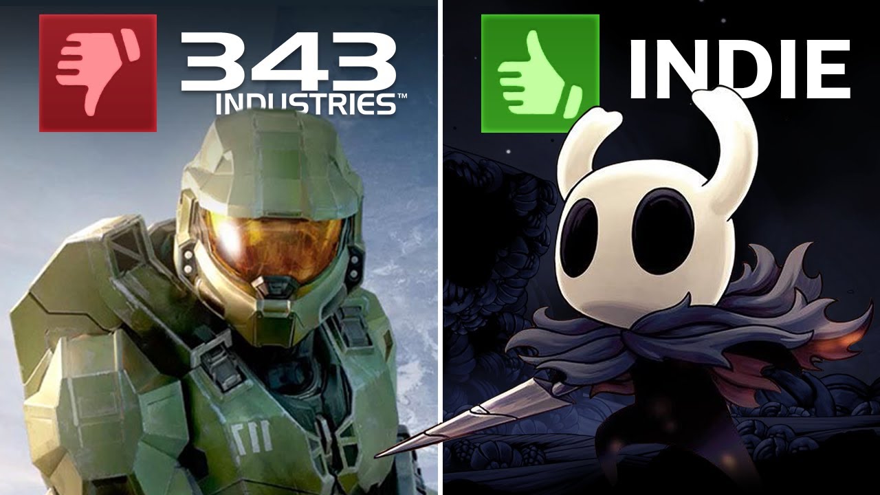 How Indie Games BEAT The AAA Industry