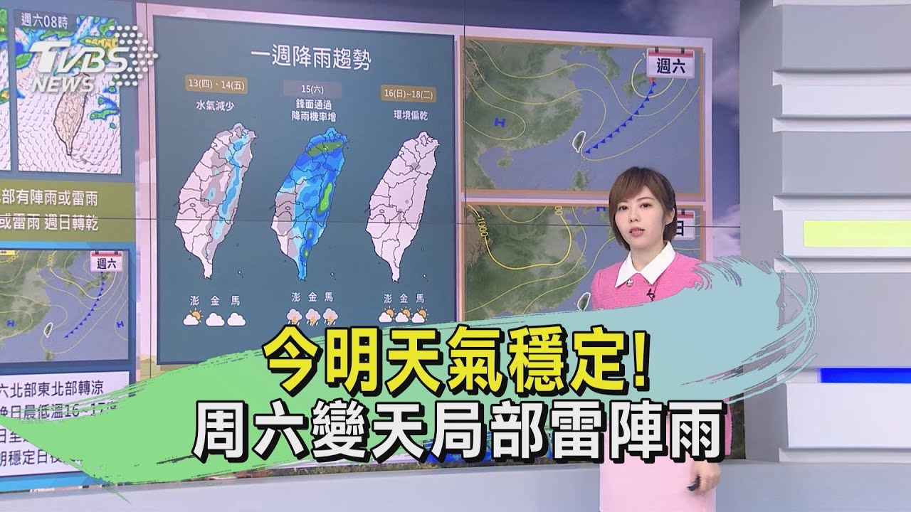 今明天氣穩定! 周六變天局部雷陣雨