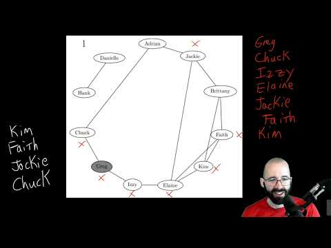 5.1.7 Graph Traversal (Depth-first)
