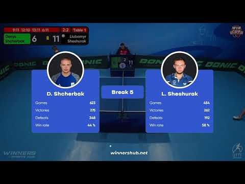 19:30 Denys Shcherbak 3 - 2 Liubomyr Sheshurak West 5 WIN CUP 07.12.2022 | TABLE TENNIS WINCUP