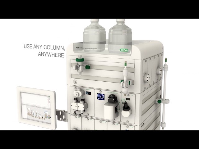 NGC - NEXT GENERATION CHROMATOGRAPHY