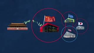 Myth 2: Tariffs Distort Markets and Create Inefficiencies