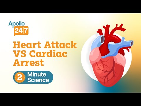 Heart Attack VS Cardiac Arrest: What’s the Difference?  | Dr Sanjeevkumar Kalkekar | Apollo 24|7