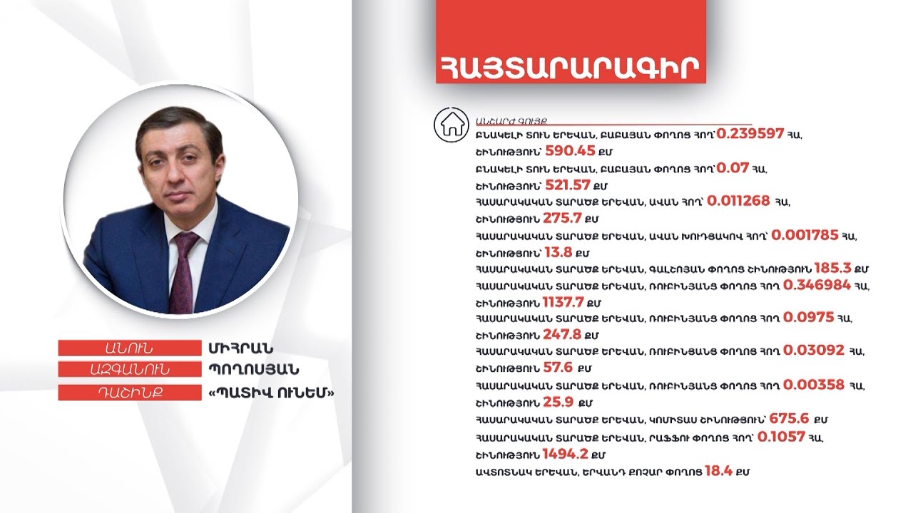 Միհրան Պողոսյանի գույքի և եկամուտների հայտարարագիրը