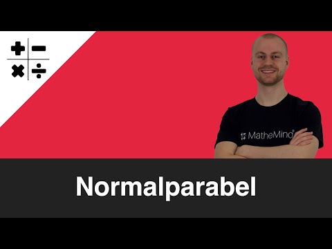 Standard parabola explained simply | MathMind