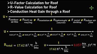 How to Calculate U-value & R-value for Roof