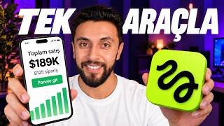 Yapay Zeka ile 10 Dakikada E-Ticaret PRO Reklamlar Yaptım
