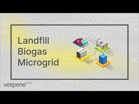 Transforming Landfill Biogas | Motion Graphics Explainer | Vespene Energy