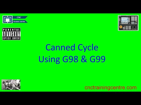 Fanuc G Codes G98 G99