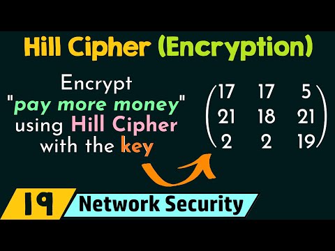 Hill Cipher (Encryption)