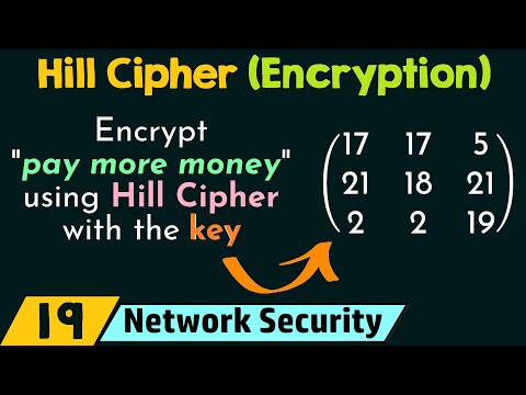 Hill Cipher Encryption