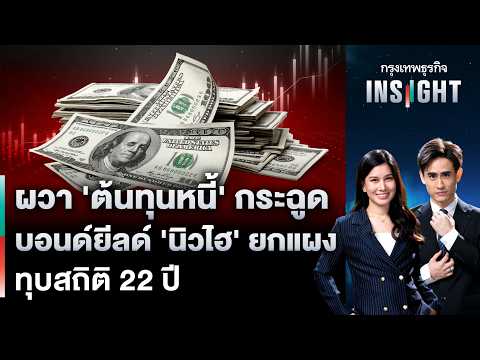 LIVE  Fear of surging 'debt costs' as bond yields hit 'new highs ...