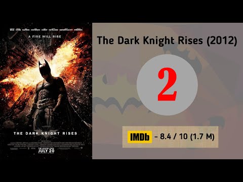 The Batman Imdb
