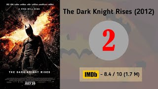 Every BATMAN Movie Ranked As Per IMDb User Rating (Upto 2022)
