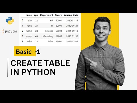 Create Table In Python Using Jupyter Notebook Python Dataanalysis Tutorial