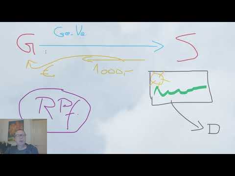 #5 Zwangsvollstreckung: Klauselrechtsbehelfe (Klauselklage, Klauselerinnerung, Klauselgegenklage)