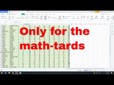 Fire Emblem 6 Base Stats Linear Regression Part 1: Correlating HP Values