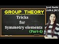 Symmetry elements and operations in group theory chemistry|Plane of symmetry|Axis of Symmetry|CSIR