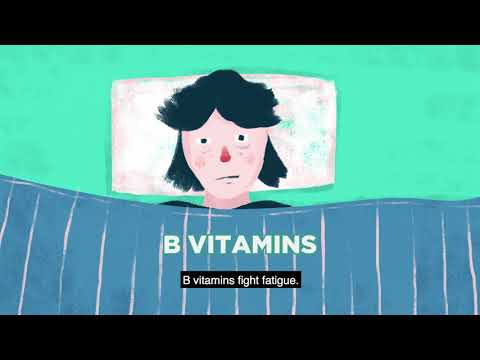 QMS Benefits of Red Meat – The Meat We Eat