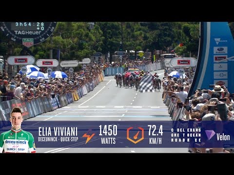 Elia Viviani's impressive CEGORR-winning power and speed