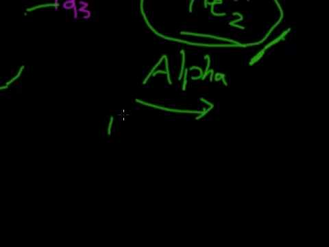 Nuclear Chemistry part 2/4 Alpha Beta Gamma Radiation