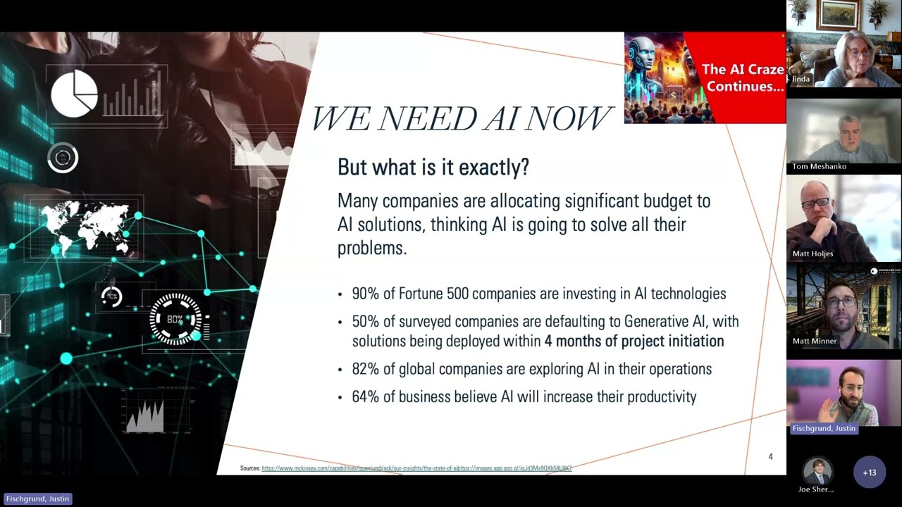 Lean AI in Manufacturing - Hype vs. Reality