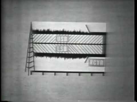 Introduction to Single Side Band