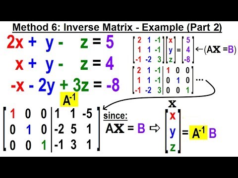 Algebra Ch 35 Systems of of Linear Eq in 3 Variables 1 of 25 A Visual Perspective