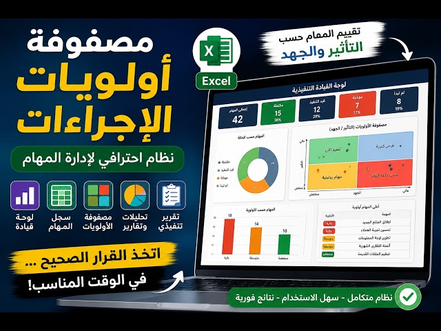 مصفوفة أولويات الإجراءات الاحترافية – نظام ذكي لإدارة وترتيب المهام