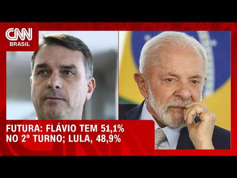Flávio tem 51,1% dos votos válidos no 2º turno; Lula, 48,9%, aponta pesquisa | BASTIDORES CNN
