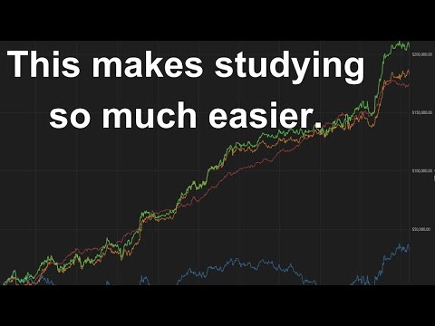 The Three Pillars of Poker Strategy