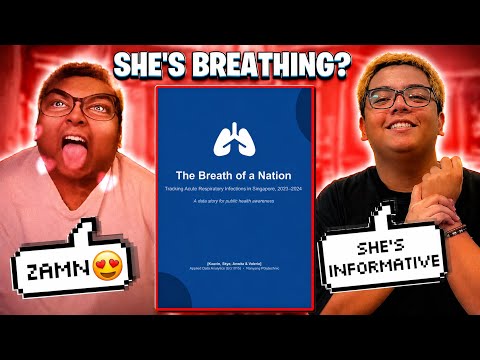 Free Respiratory Tracker For Summer