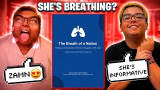 The Breath of a Nation: Tracking Acute Respiratory Infections in Singapore, 2023–2024