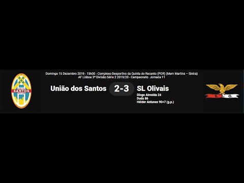 União dos Santos - SL Olivais 2019/2020