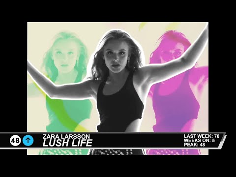 Top50Singles and Top50Singles+