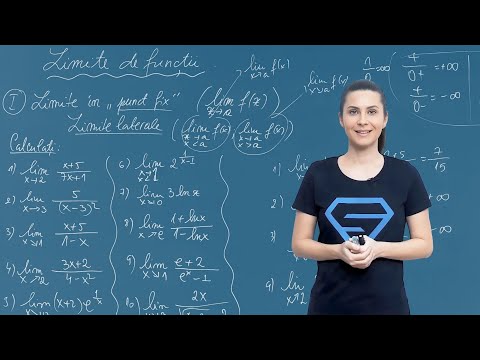 Limite de funcții. Limita unei funcții într-un punct - Clasa a XI-a