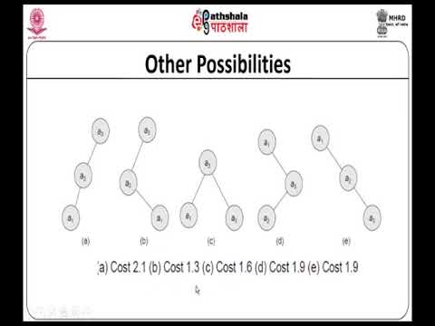 Optimal Binary Search Tree