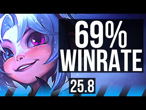 ZOE vs YASUO (MID) | 69% winrate, 6 solo kills, Legendary | KR Master | 25.8