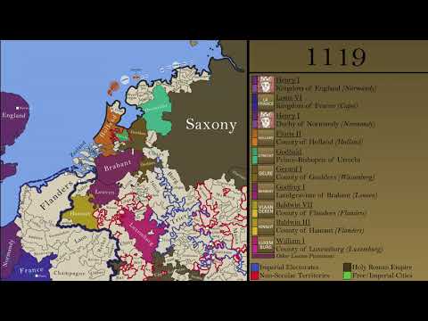 The History of the Netherlands (Low Countries): Every Year