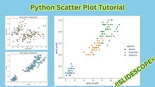 Chapter 5: Scatter Plots in Matplotlib - Python for Data Visualization - When and Why to use Scatter