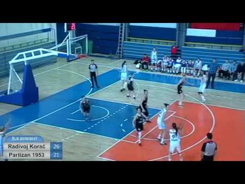 Radivoj Korac Partizan1953 66:55