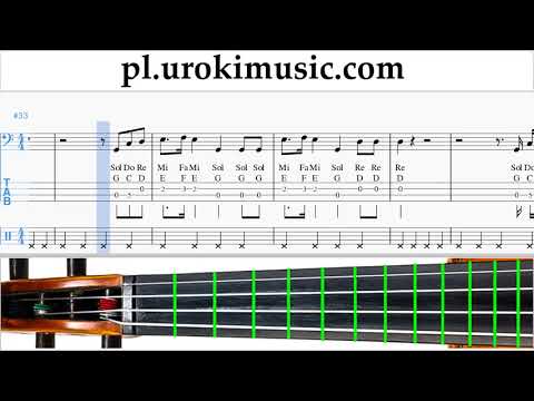 Jak Grać Na Wiolonczeli Maroon 5 - Girls Like You ft. Cardi B Tabulatura Lekcje um-i463