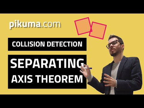 Collision Detection with SAT (Math for Game Developers)