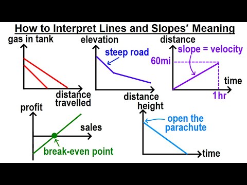 Geometry Ch 2 Reasoning and Proofs 38 of 46 How to Determine the Next Number