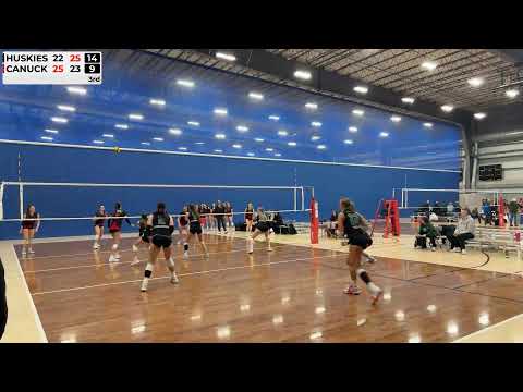 Pandas Classic - Gold Medal match vrs Canuck